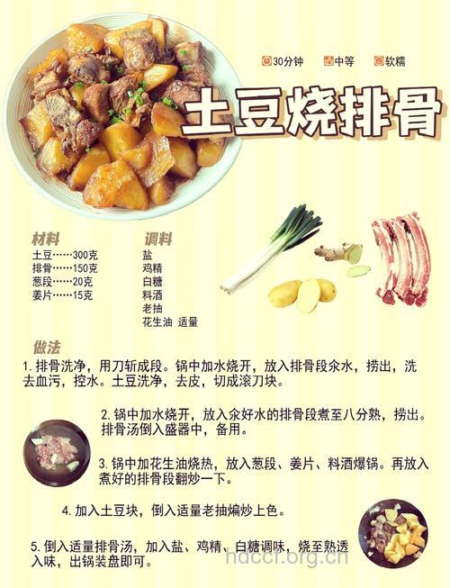 土豆烧排骨做法