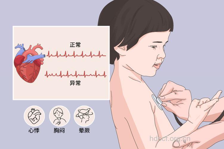 小儿心律失常有什么特征