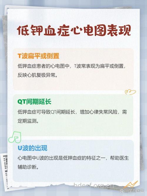 低钾血症会诱发心律失常吗