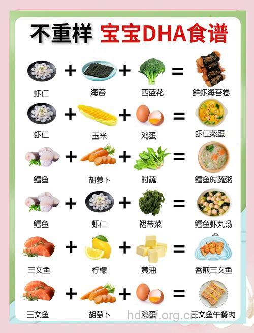 哪些食物会降低宝宝智商