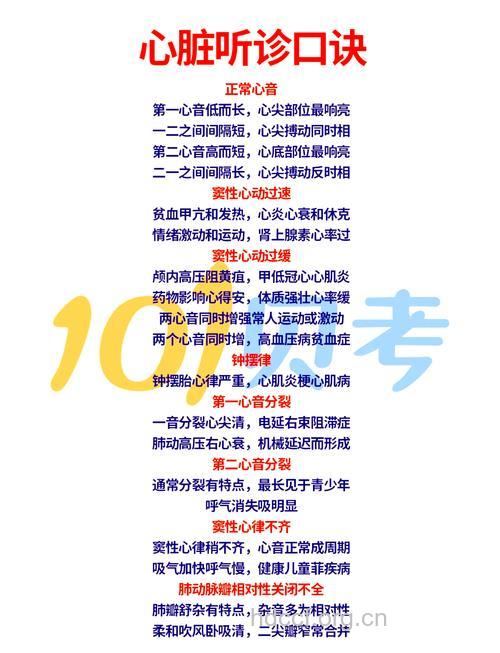 听音乐也能治疗心律失常么?