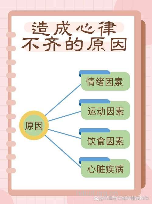 最易引起心律不齐的心理行为是什么