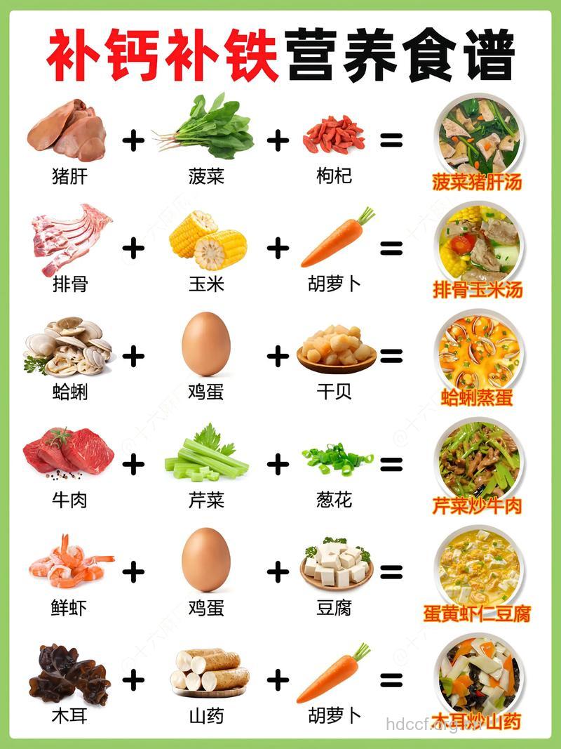 宝宝怎么饮食补铁