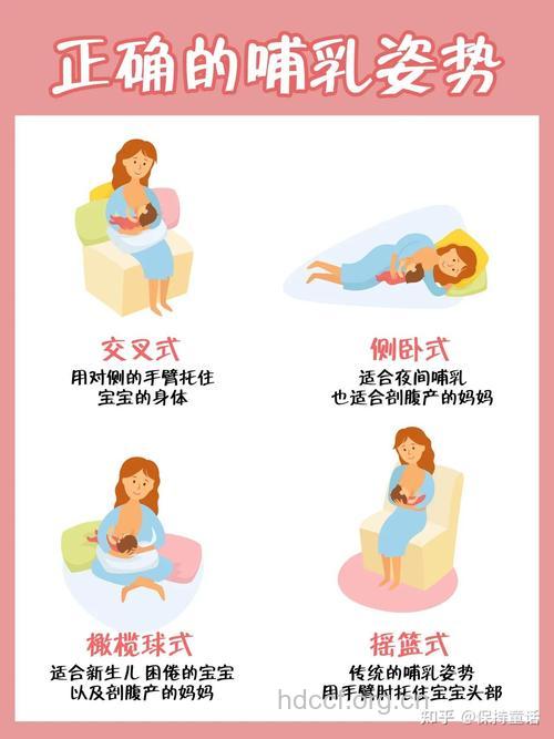 如何正确应对宝宝溢乳