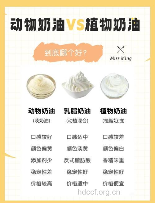 植物奶油和动物奶油如何区分