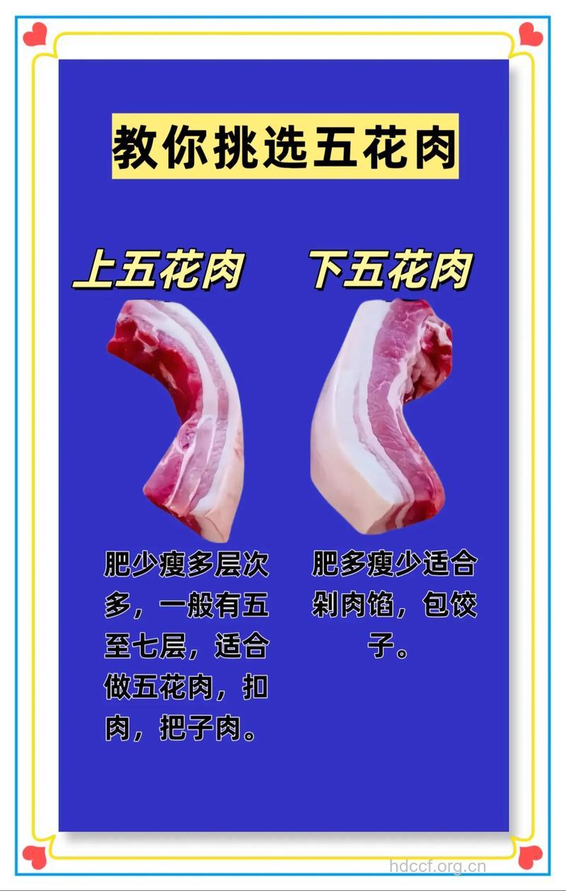 6大窍门教你挑选放心肉