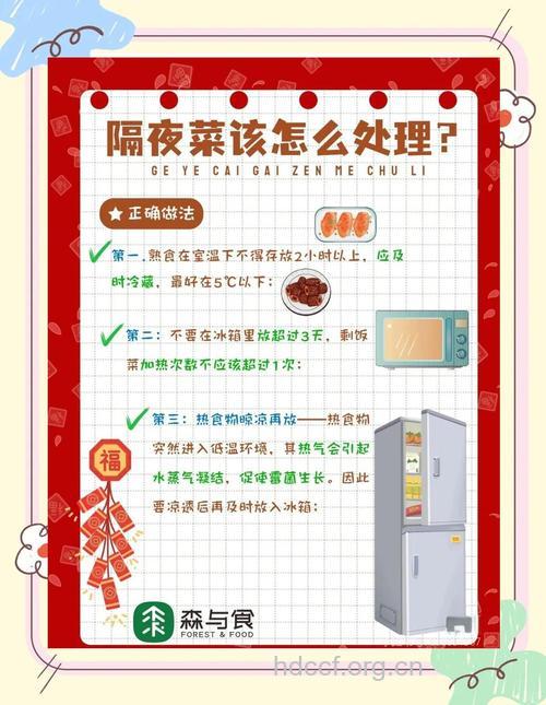 三招教你如何处理剩菜