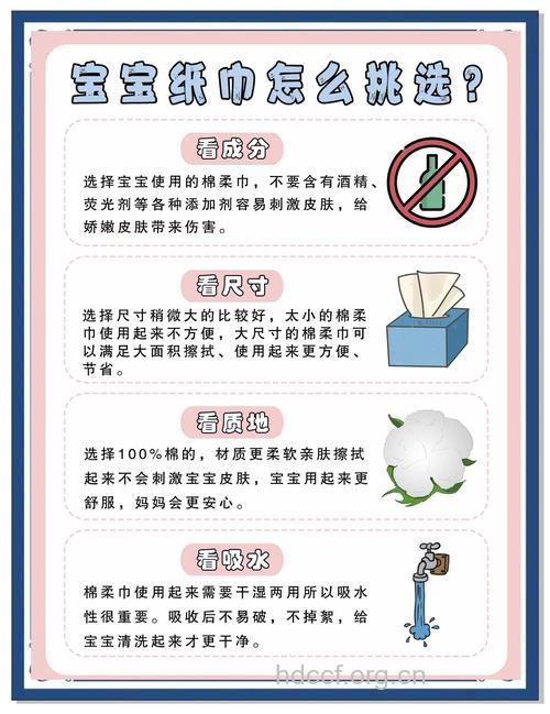 怎么给新生儿挑选湿纸巾