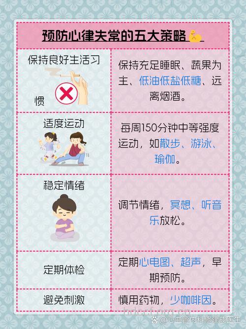 老年人防心律失常做好9件事