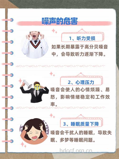 警惕生活噪音会引发心律失常