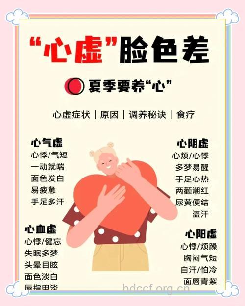 心率失常病人过夏要格外注意养心