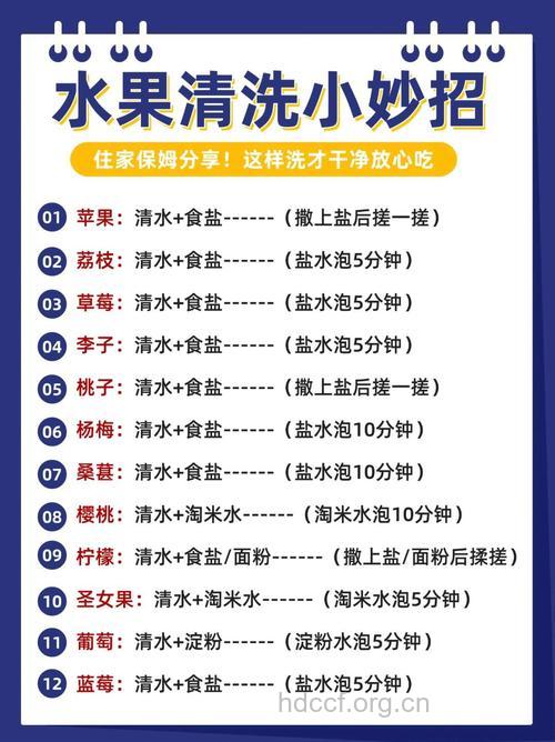平时吃的水果你知道怎么洗吗