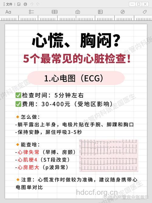 心律失常常用的五种检查方法