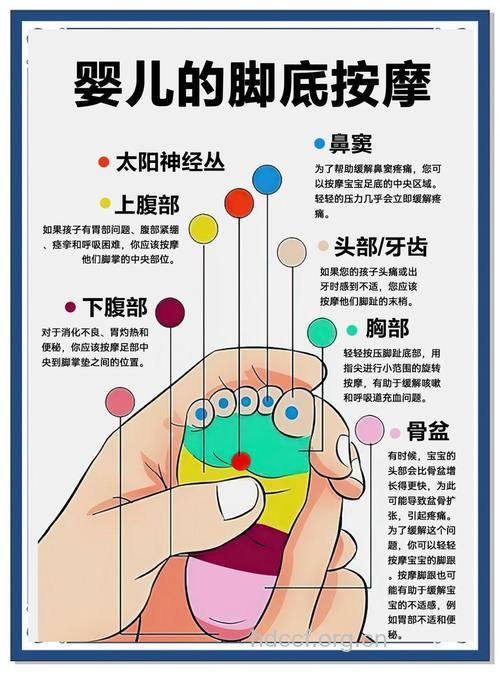 怎么保健儿童足部健康