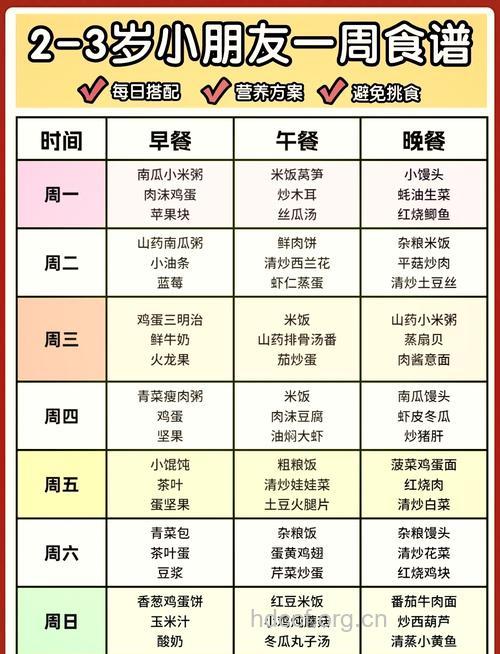 幼儿健康菜谱