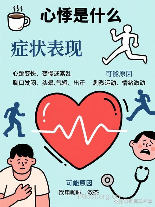 经常心慌慌 当心心律失常