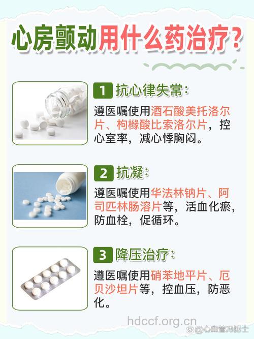 心房颤动的药物治疗方法