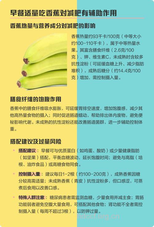 早餐怎么吃香蕉最减肥