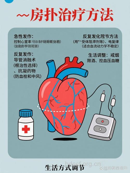 心律失常可能带来的“杀手”