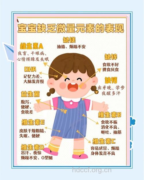 怎么让宝宝远离酸性体质