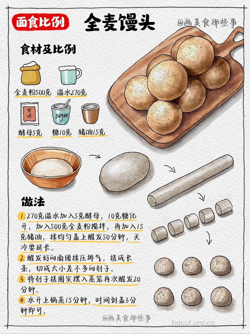 全麦馒头怎么做