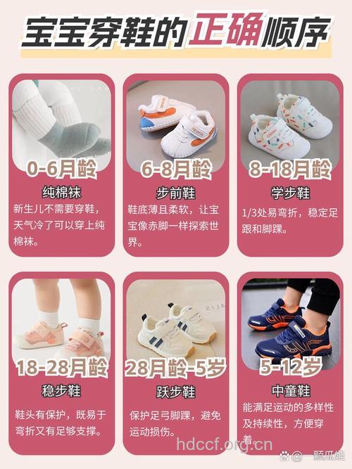 怎么给宝宝选购鞋袜方法