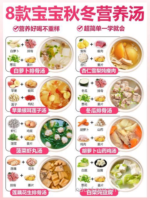 宝宝的营养汤