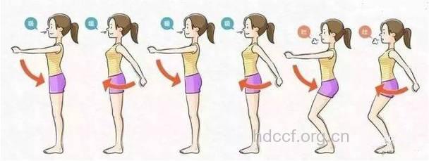 甩甩手拍拍脚心律失常没烦恼