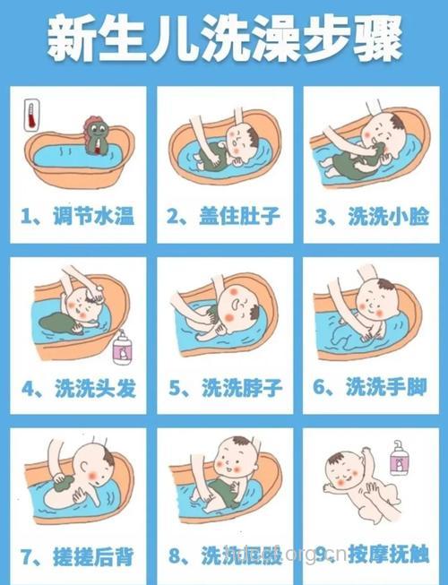 建议：给孩子洗澡晚饭前更好