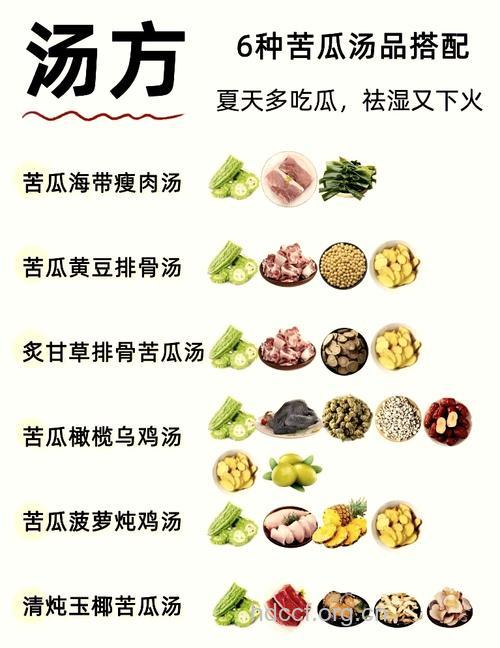 8种“良药苦口”的食物让人更健康