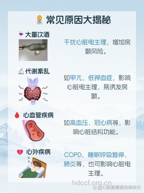 面对心房颤动的威胁该怎么办?