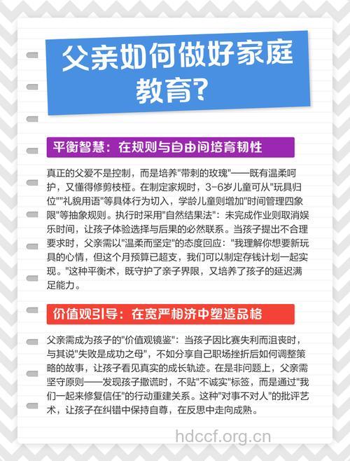 看父亲如何完成他的家庭教育？