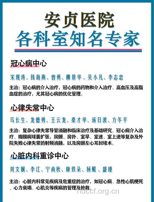 心律失常何时应去看医生?