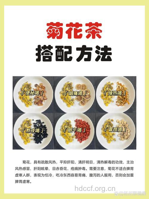 菊花茶在清明的适合喝法
