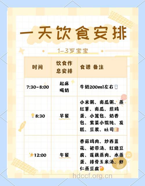 制定幼儿食谱的原则