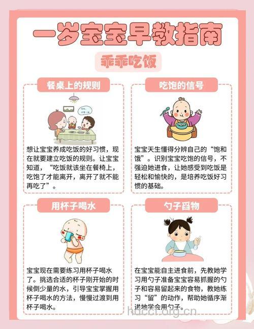 让宝宝乖乖吃饭的妙招