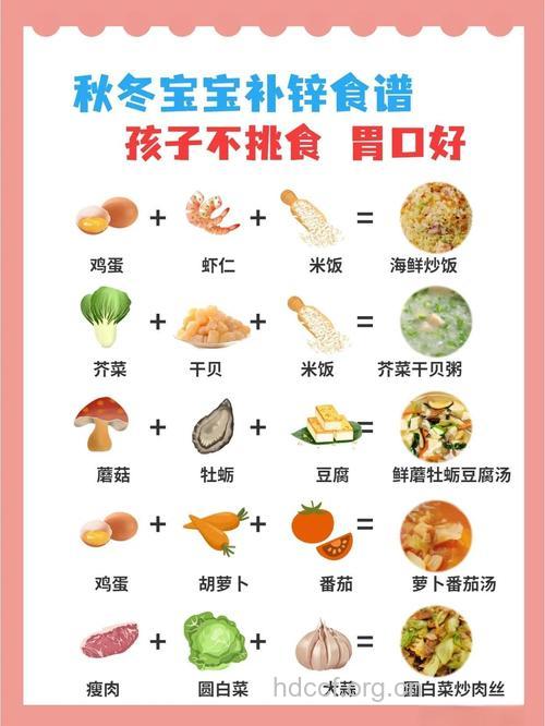不同年龄幼儿补锌食谱