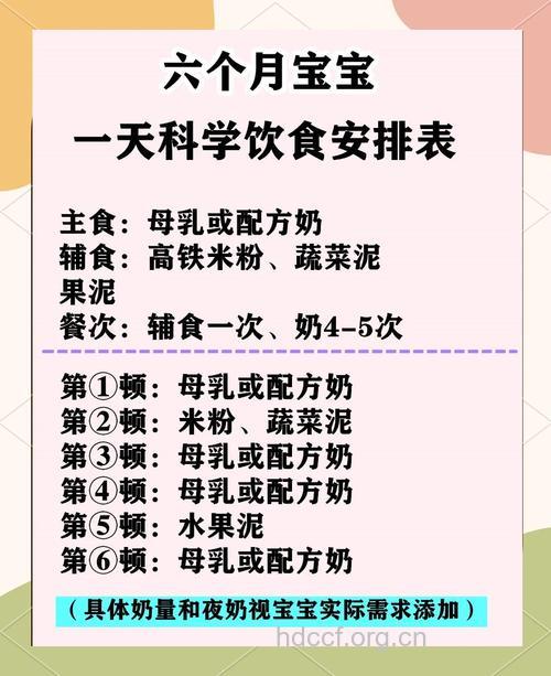 如何让宝宝健康选择甜食呢?
