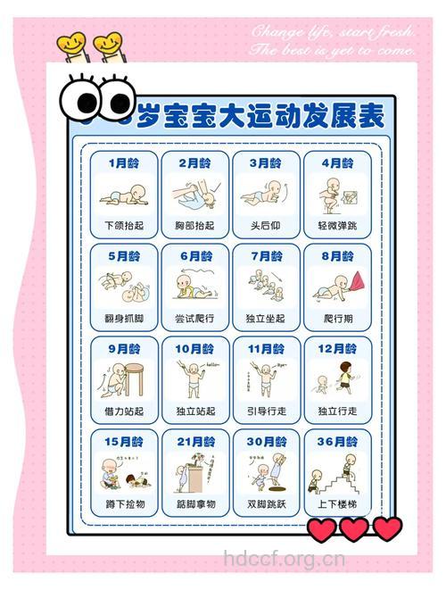 宝宝多做运动有助发育 初春运动8注意