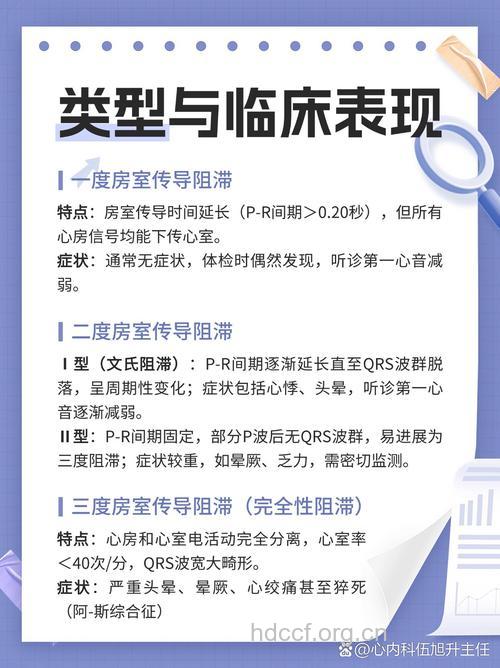 房室传导阻滞的治疗