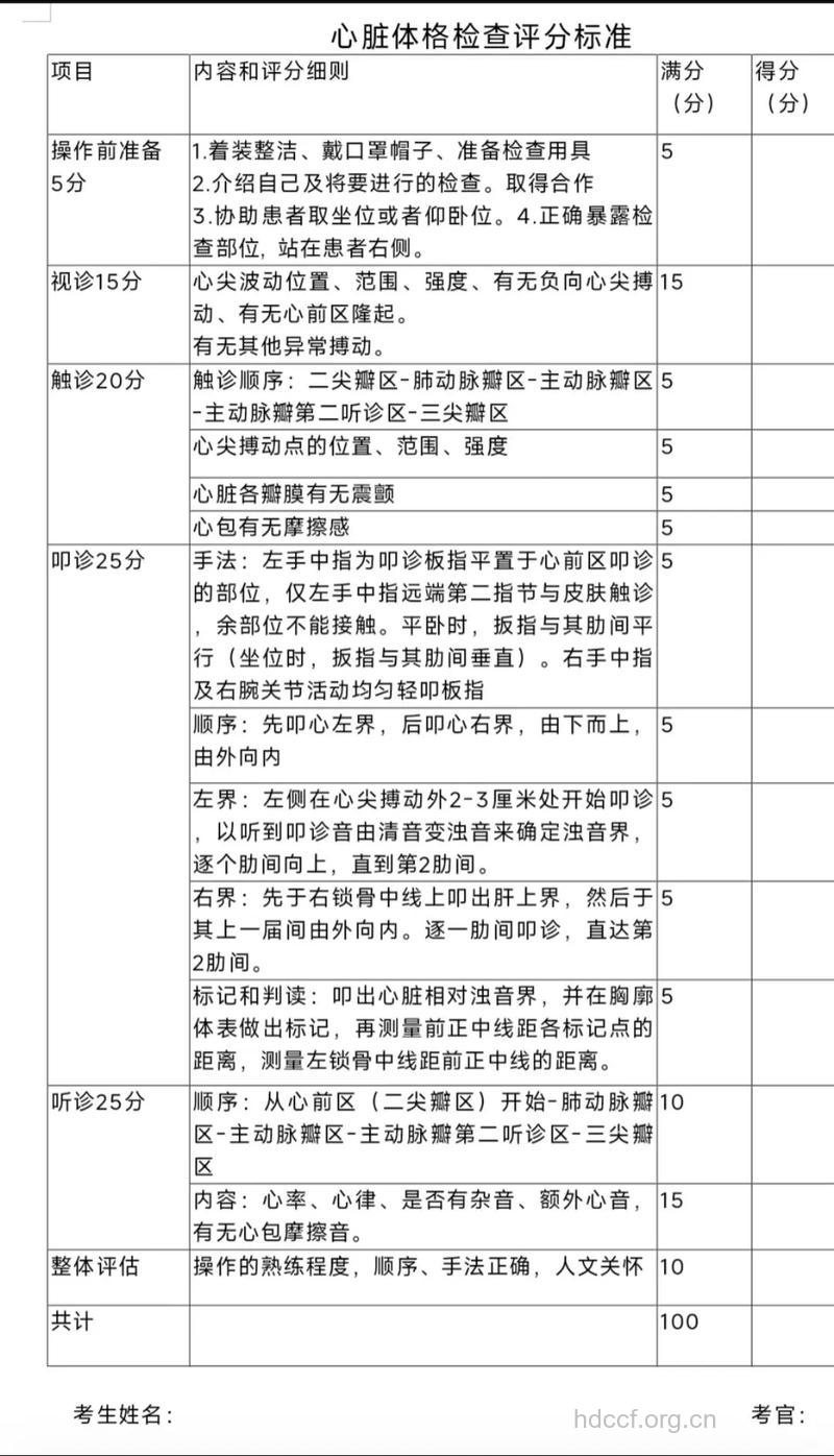 心律失常的体格检查