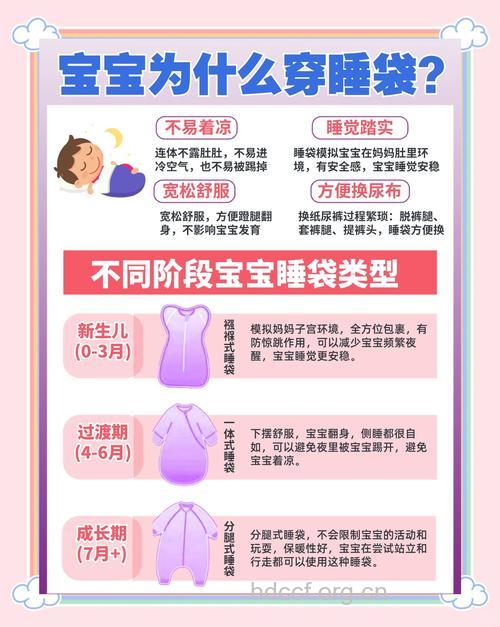 购买宝宝睡袋时的注意事项