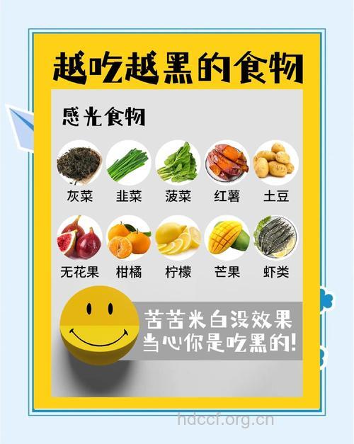 当心这些食物让你“越吃越黑”(图)