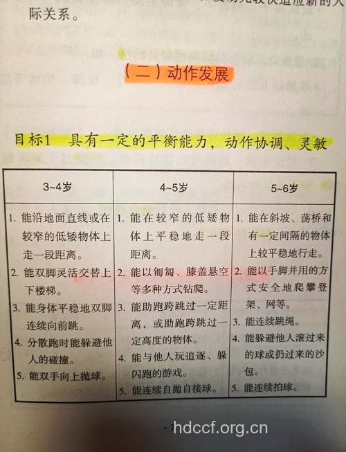 怎样判定小儿的健康状况?