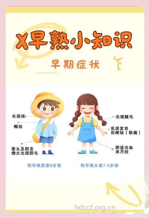 过早绽放的花朵 儿童性早熟的预防