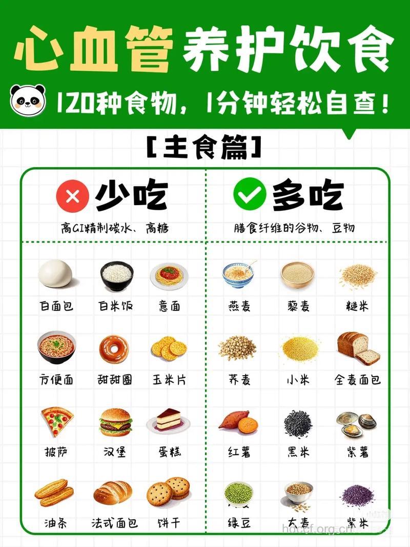 4类食物帮你保持血管健康