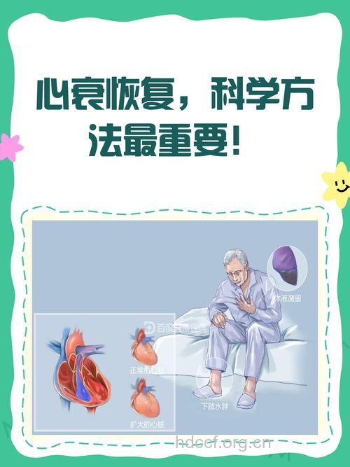 春季如何防止心衰复发