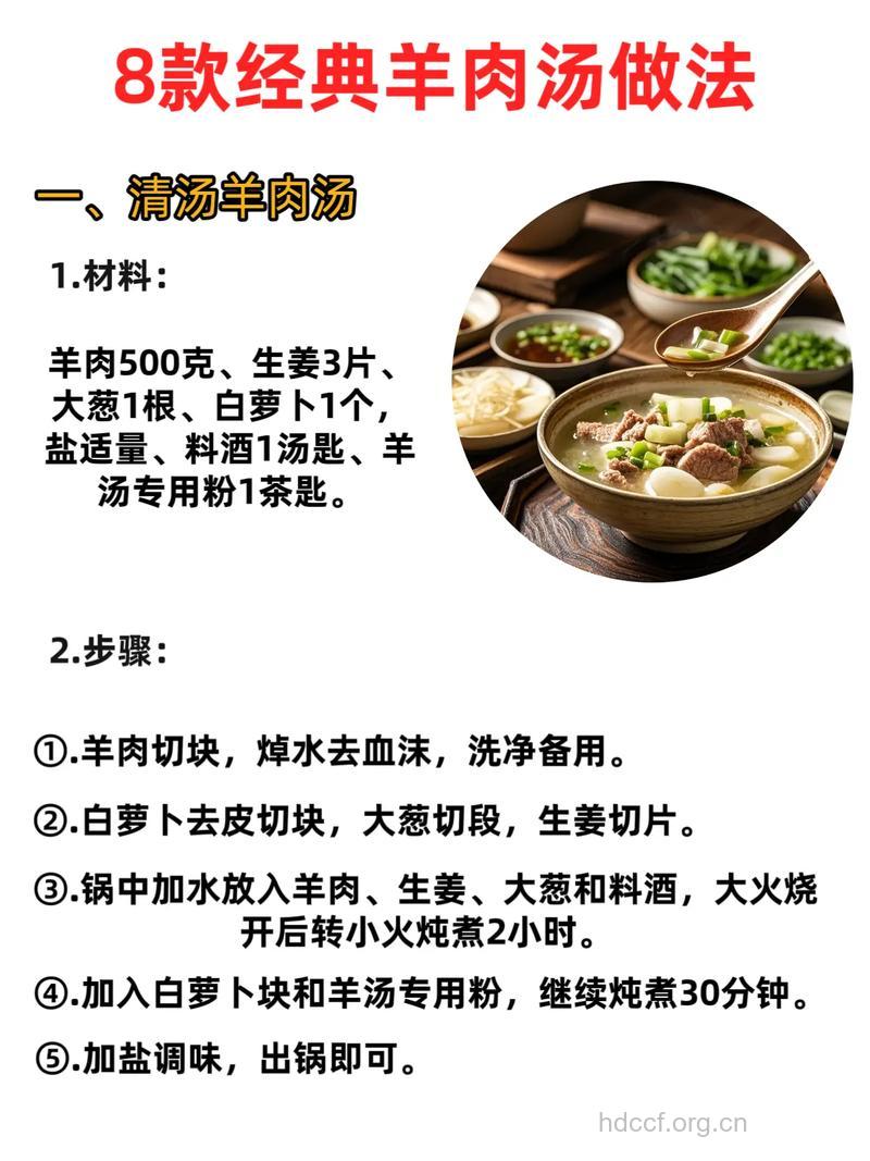 羊肉汤的做法大全