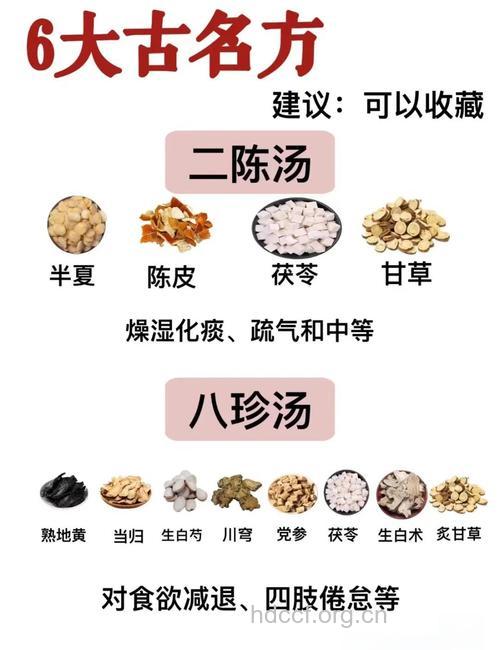 美容大王大S的四物汤做法