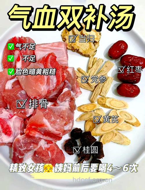 大骨头汤的家常做法